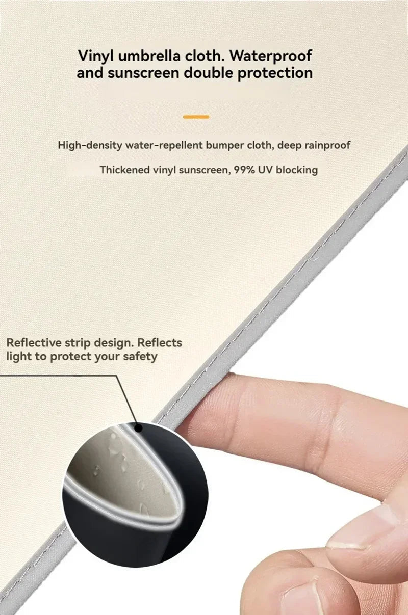 Lenovo Umbrella Windproof Strong With Reflective Stripe Reverse Automatic Fold Umbrella UV Umbrella Insulation Portable Parasol    Your Coastal Marketplace | Shoreshopper.com