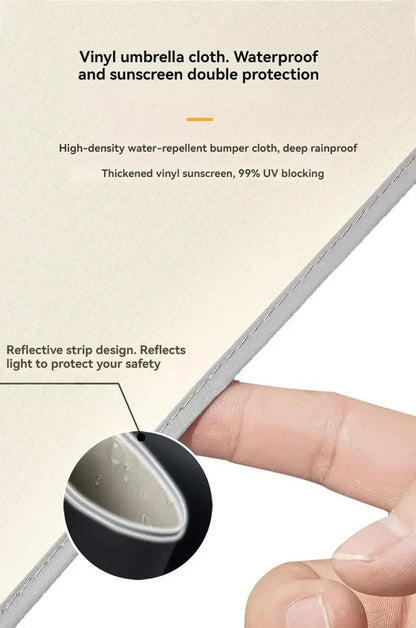 Lenovo Umbrella Windproof Strong With Reflective Stripe Reverse Automatic Fold Umbrella UV Umbrella Insulation Portable Parasol    Your Coastal Marketplace | Shoreshopper.com