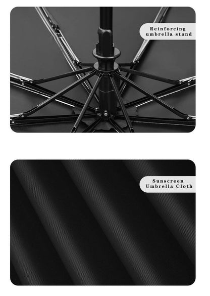 UV sunshade umbrella,Portable folding umbrella,Large area adult umbrella,ultraviolet-proof,Insulation and cooling,automatic    Your Coastal Marketplace | Shoreshopper.com