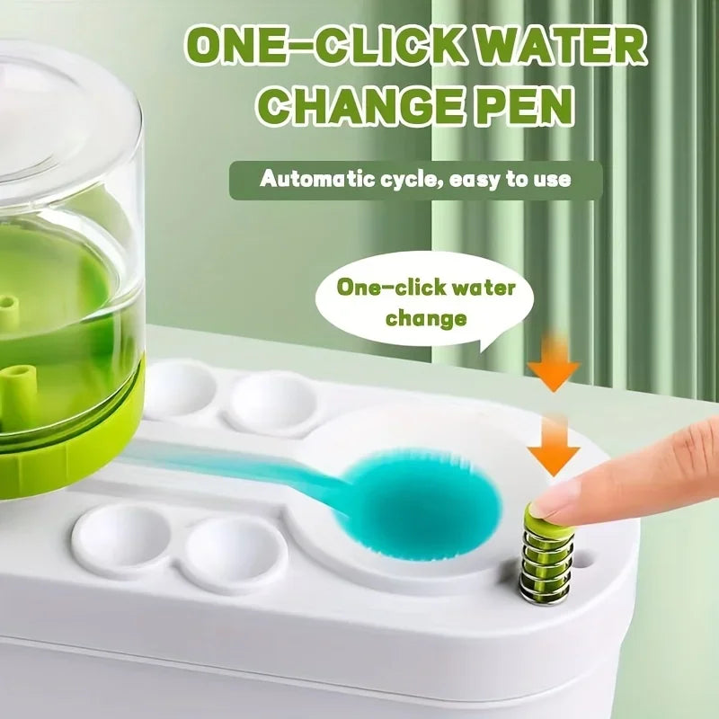 Paintbrush Cleaner, Art Tool, Water Droplet with Water Circulation System for Watercolor Brushes (Used by Students and Artists)    Home Decor Supply | Online Retail | ShoreShopper.com