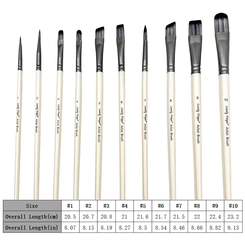 Paint Brush Set，10pcs Artist Brushes for Painting with Round,Flat,Angle,Filbert ,Professional Art Quality on Canvas, Wood, Face    Home Decor Supply | Online Retail | ShoreShopper.com
