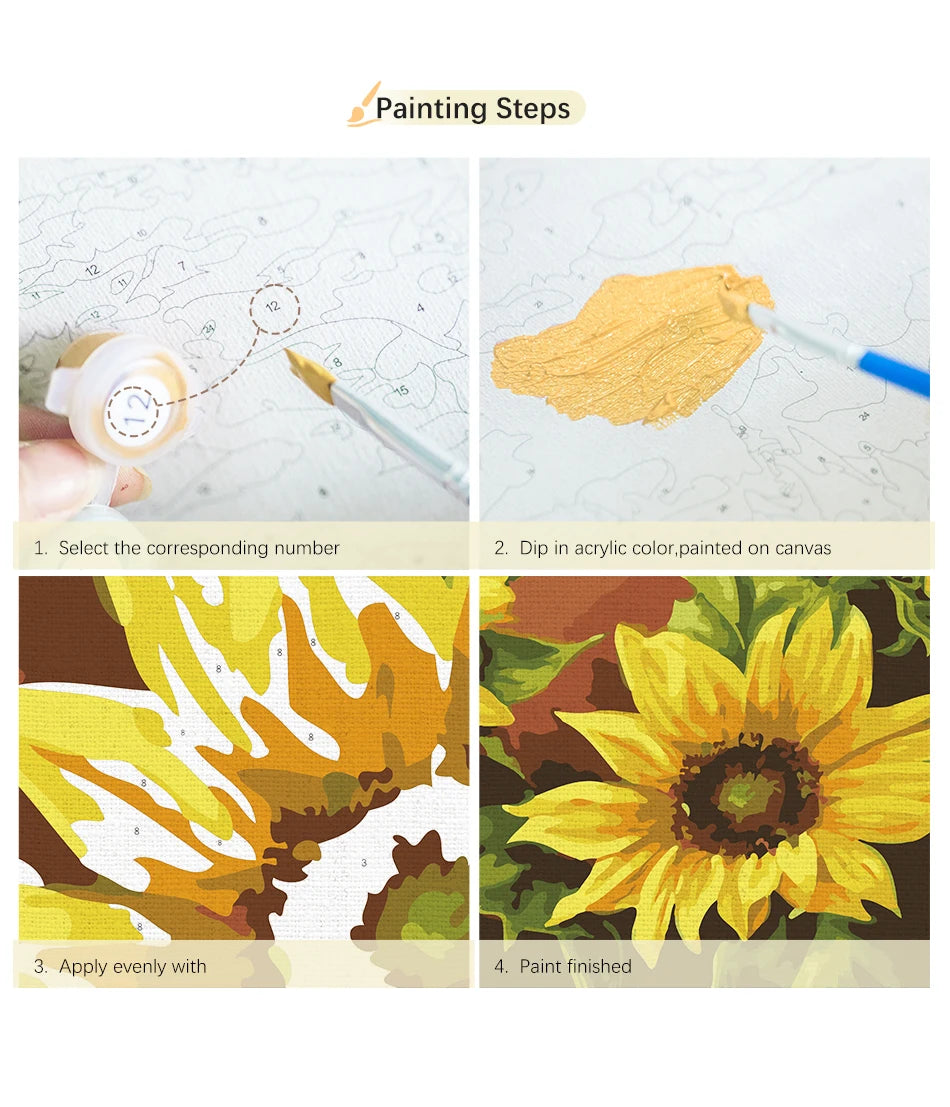 RUOPOTY Paint By Number Kit On Canvas For Adults Scenery Oil Acrylic Painting Home Decoration Gifts    Home Decor Supply | Online Retail | ShoreShopper.com