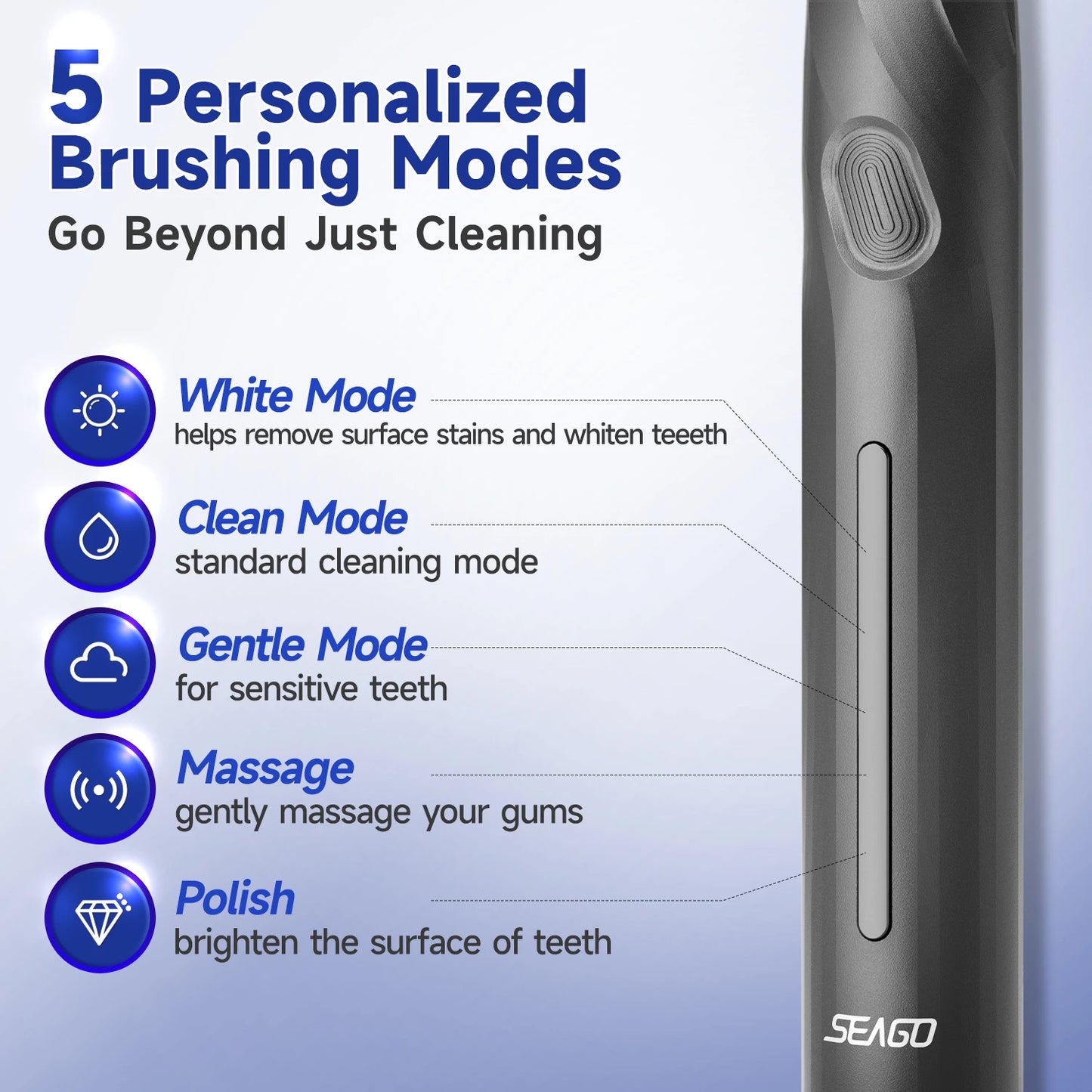 SEAGO Electric Toothbrush with 8 Soft Bristle Heads for Adults Pressure Sensor 5 Modes with 2 Minutes Smart Timer SG-2752 - ShoreCo.Shop