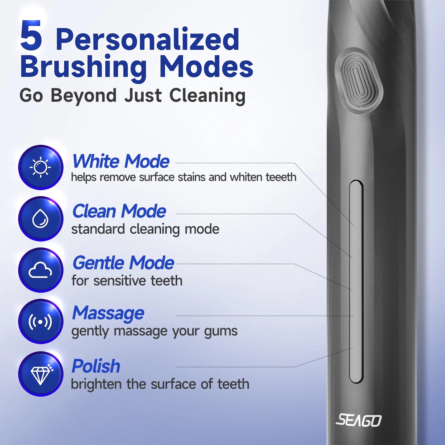 SEAGO Electric Toothbrush with 8 Soft Bristle Heads for Adults Pressure Sensor 5 Modes with 2 Minutes Smart Timer SG-2752 - ShoreCo.Shop