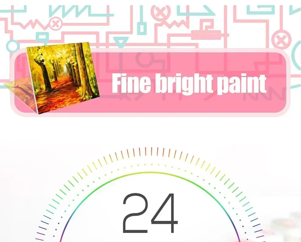 Paint by Numbers Kit for Adults，children，Beginner to Advanced NumberOil Paintin ，Home Decor ，DIY Art Scenery Oil Paintin 40X50C    Home Decor Supply | Online Retail | ShoreShopper.com