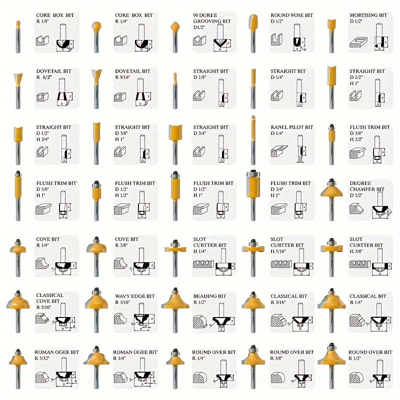 35 Pieces/Set Carbide Tipped Router Bits, 1/4 Inch Shanks, Woodworking Router, Premium Woodworking Router Bit Set, Carbide Tippe    Home Decor Supply | Online Retail | ShoreShopper.com