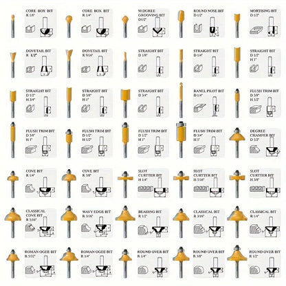 35 Pieces/Set Carbide Tipped Router Bits, 1/4 Inch Shanks, Woodworking Router, Premium Woodworking Router Bit Set, Carbide Tippe    Home Decor Supply | Online Retail | ShoreShopper.com
