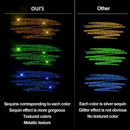 8/12/18 Color Glitter Gel Pen 1.0mm Metal Glitter Color Ballpoint Pen Paper Cardstock Diary Drawing Marking Coloring DIY Art    Home Decor Supply | Online Retail | ShoreShopper.com