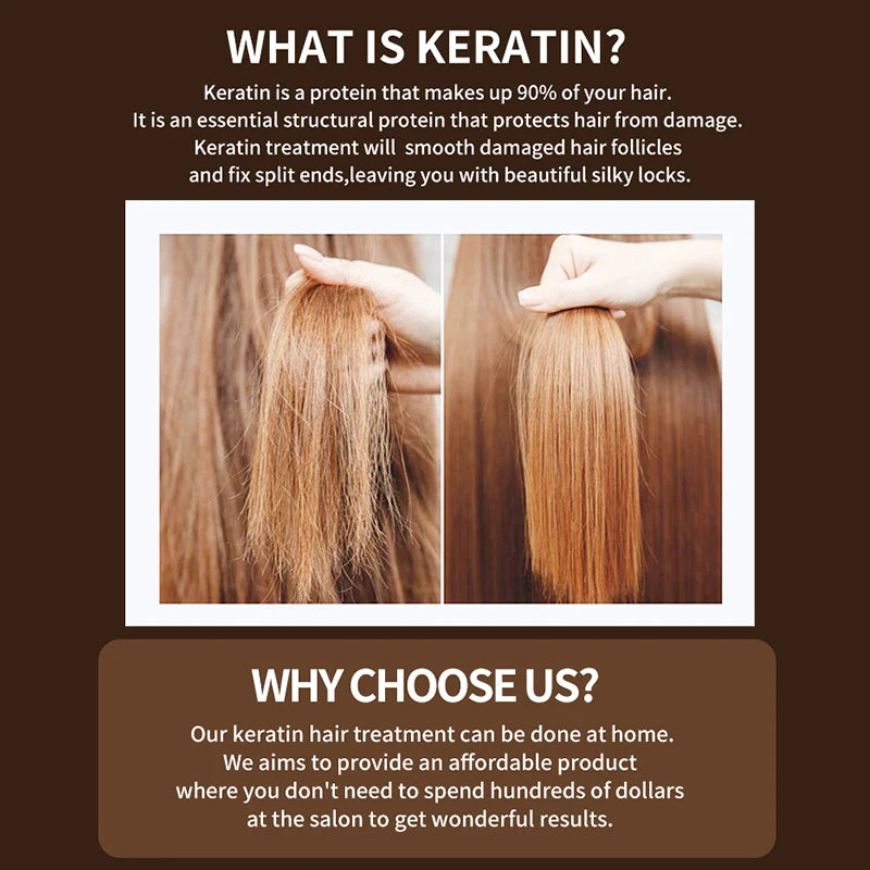 PURC Brazilian Keratin Hair Treatment Keratin Straightening Curly Hair Smoothing Repair Permed Damaged Hair Care Products - ShoreCo.Shop