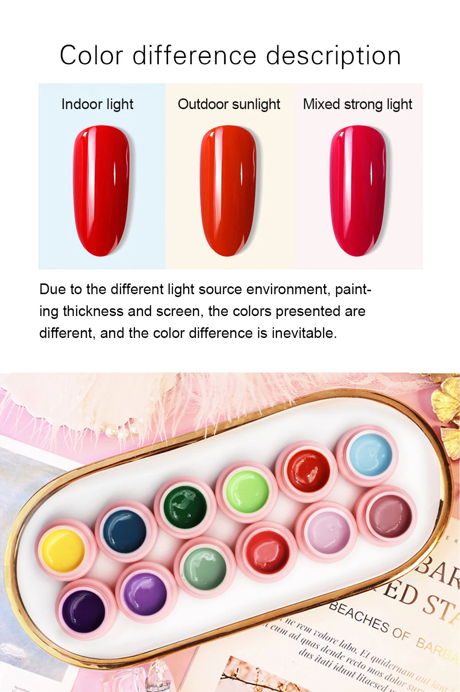 Arte Clavo Painting Gel 72 Colors 5ml Professional Nail Paint Color Gel Polish For Nail Art UV Gel Lacquer Gel Top Coat Manicure    Home Decor Supply | Online Retail | ShoreShopper.com