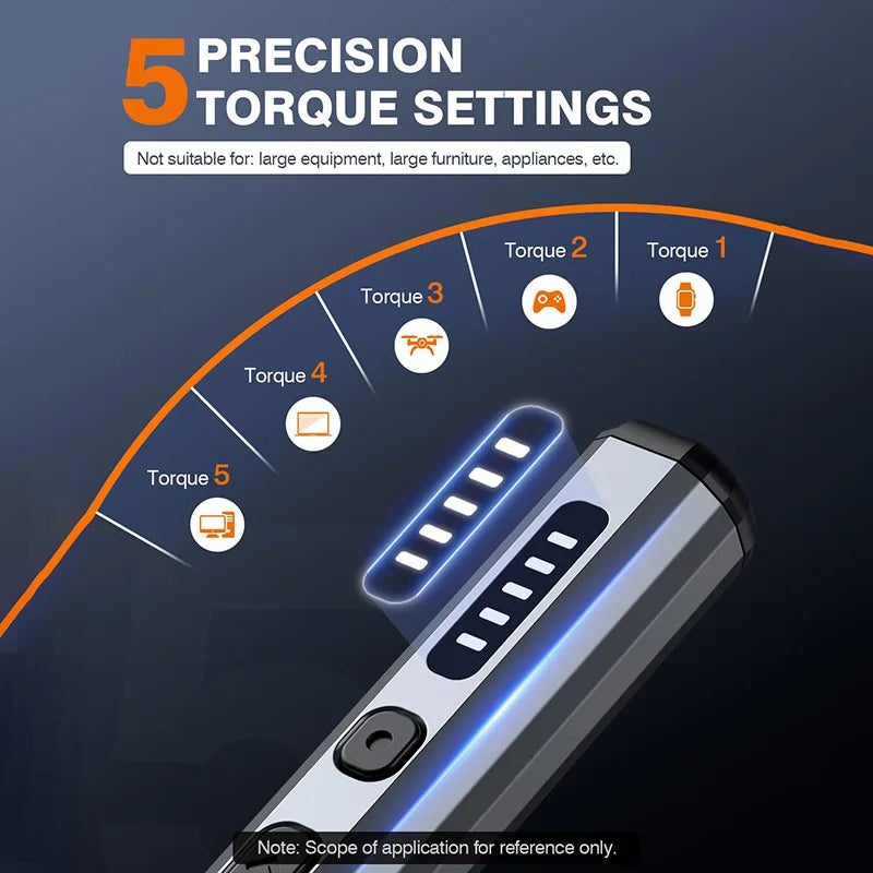 Mini Electric Precision Screwdriver, 38 in 1 Magnetic Bits, Torque Control, DIY Tools, Repair Tool Kit for iPhones, Switch,PS5    Home Decor Supply | Online Retail | ShoreShopper.com