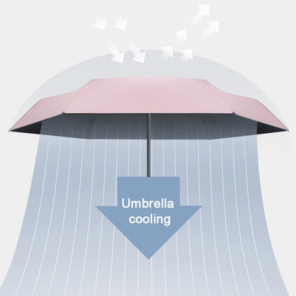 Capsule Umbrella, Portable Mini Sun Umbrella, Sunscreen Umbrella, Black Alloy Handle, with Storage Box, Dual-Use for Sun Protect    Your Coastal Marketplace | Shoreshopper.com