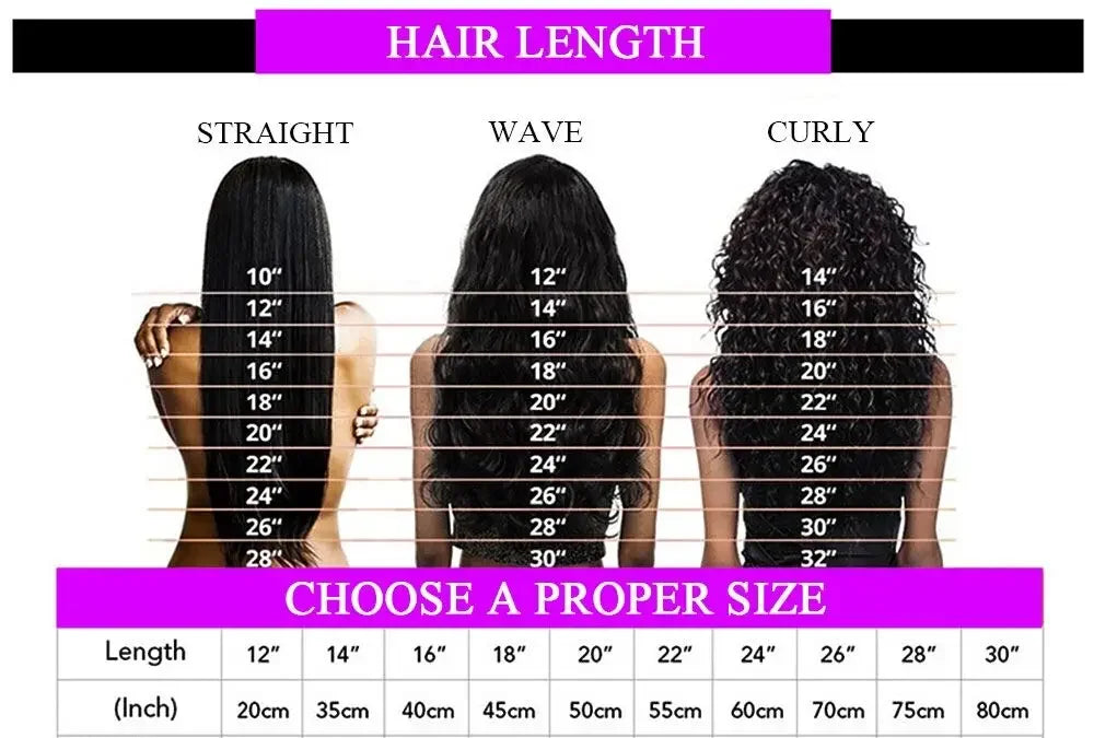 P4/27 Highlight Human Hair Wigs Body Wave 220 Density Ombre 13x6 HD Lace Front Wigs Pre Plucked 13x4 Lace Frontal Wigs For Women    Home Decor Supply | Online Retail | ShoreShopper.com