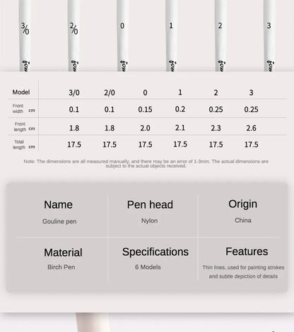 Artist Paint Brush 6 Pcs Set Thin Pen Extra Long Fine Point Liner Tip #000#00#0#1#2#3, Scale Models Nail Acrylic Oil Watercolor    Home Decor Supply | Online Retail | ShoreShopper.com