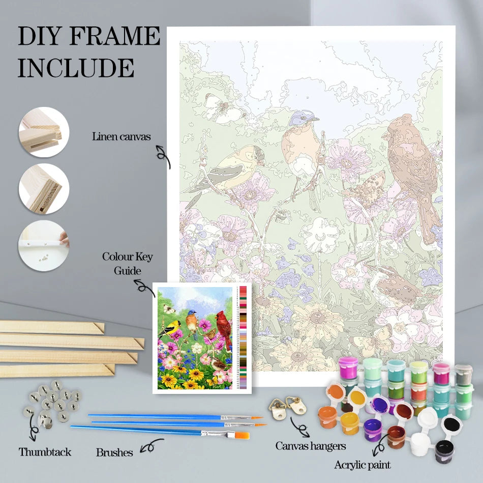 CHENISTORY Paint By Number City Landscpe For Adults DIY Frame Picture By Numbers Acrylic Paint On Canvas Home Decor    Home Decor Supply | Online Retail | ShoreShopper.com