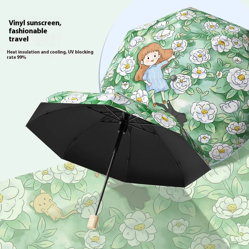 Umbrella for Both Sunny and Rainy Use UV Resistant Umbrella Windproof Strong Umbrellas Parasol Manual Kids Students    Your Coastal Marketplace | Shoreshopper.com