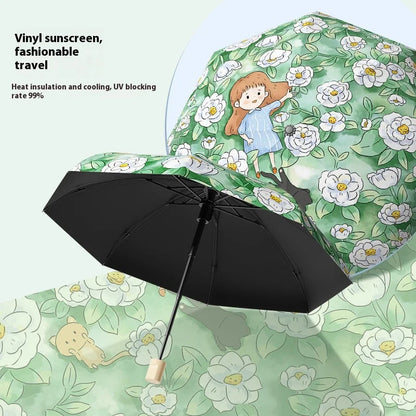 Umbrella for Both Sunny and Rainy Use UV Resistant Umbrella Windproof Strong Umbrellas Parasol Manual Kids Students    Your Coastal Marketplace | Shoreshopper.com