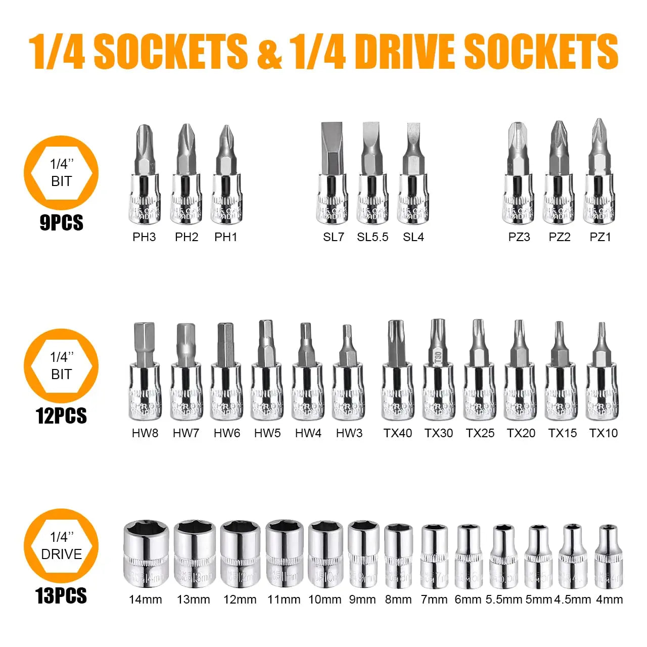 46pcs/set Drive Socket Set Ratchet Wrench Set Car Tool Kit, Bit Socket Wrench Set Metric Mechanic Tool Set Car accessories - ShoreCo.Shop
