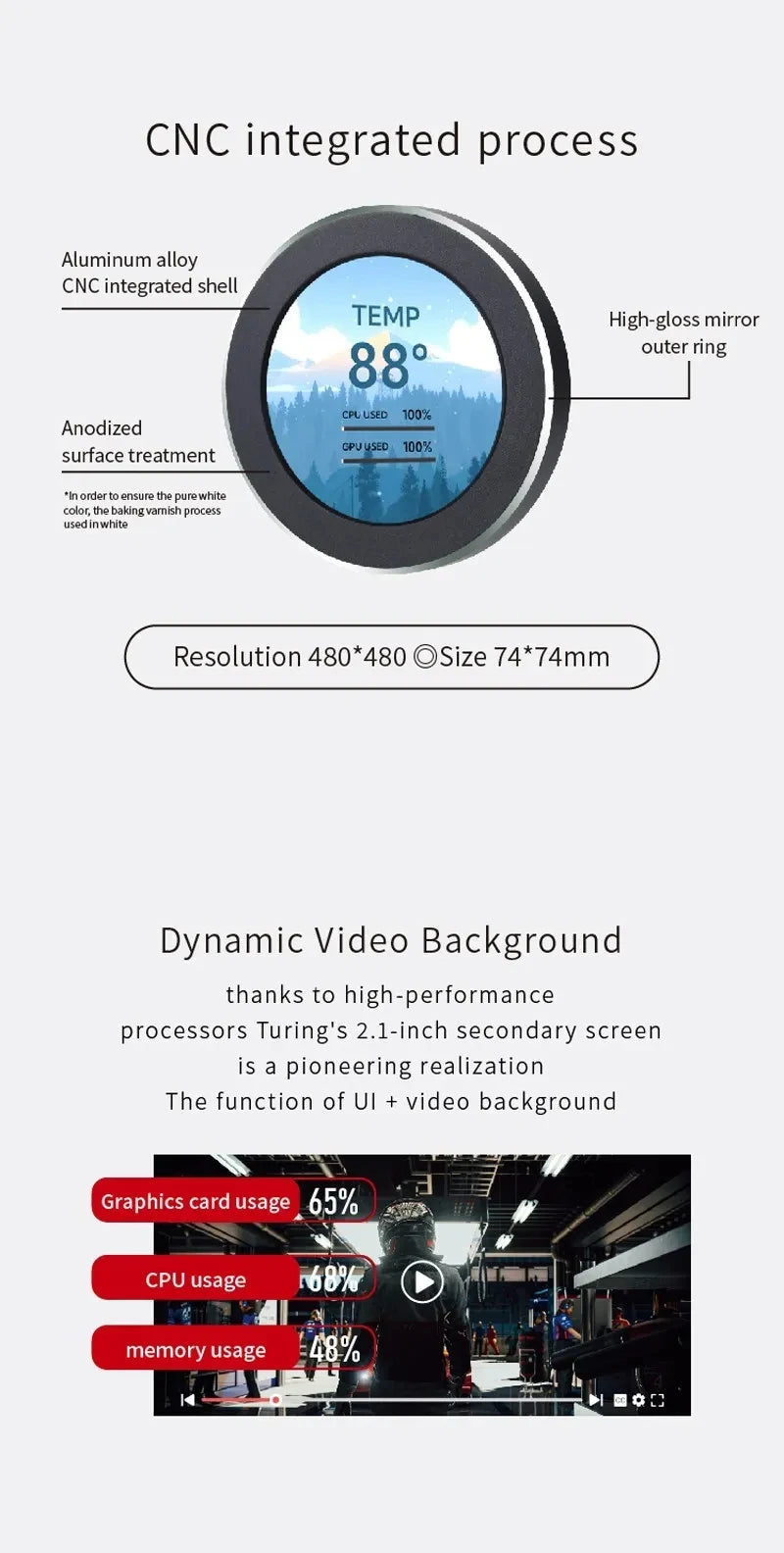 2.1 2.8 Inch IPS Secondary Screen 480x480 USB Water-Cooled Round LCD CPU GPU RAM HDD Monitoring NO AIDA64 MINI PC Gamer Display - ShoreCo.Shop