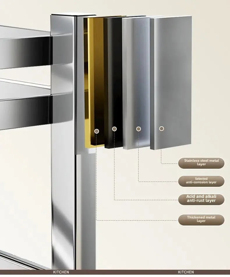 Stainless Steel Sink Shelf Bowl Drain Rack Kitchen Storage Rack Multifunctional Dish Cutlery Knife Spoon Sink Rack Set Organizer    Home Decor Supply | Online Retail | ShoreShopper.com