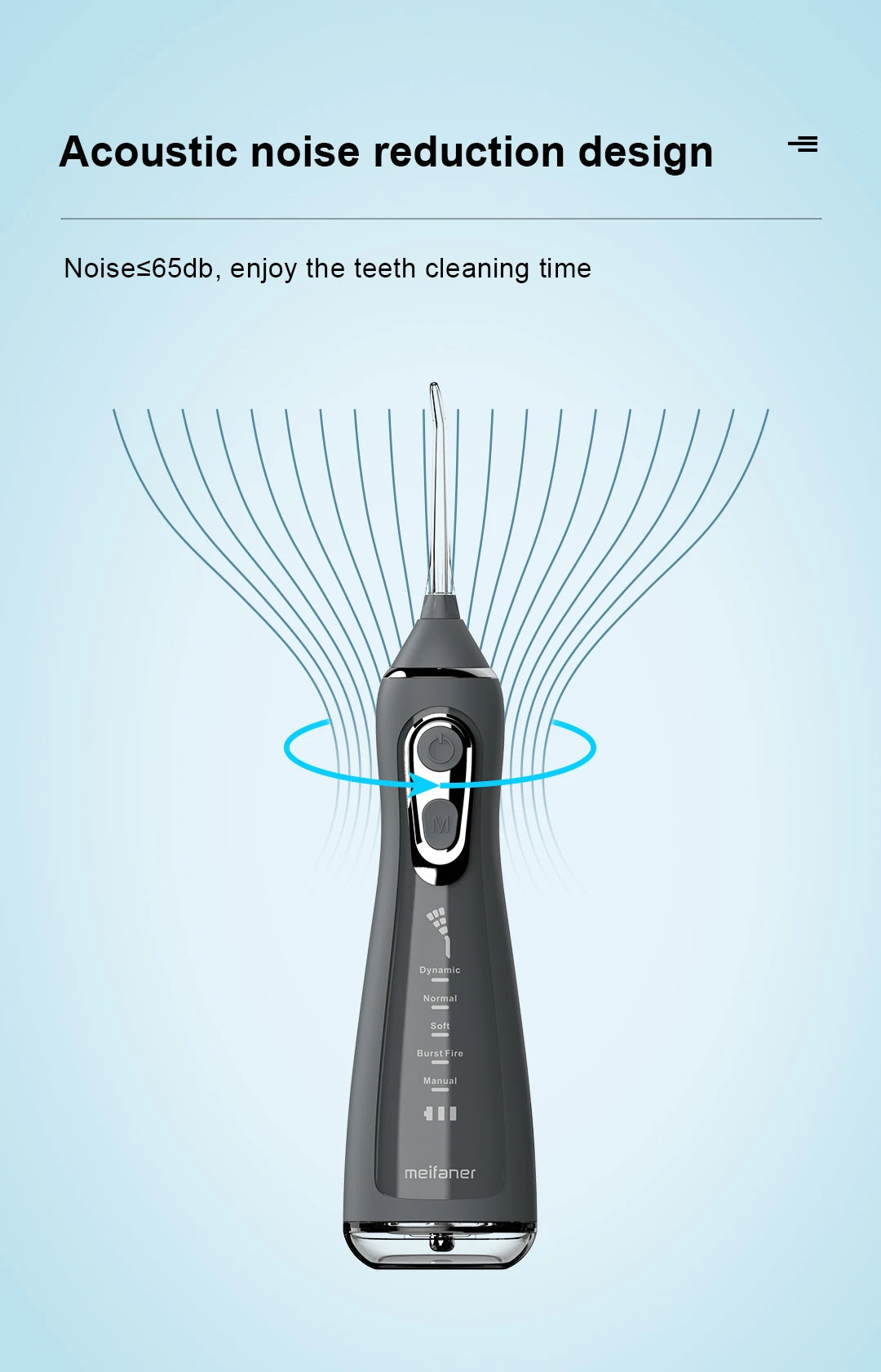 Oral Irrigator 40-140PSI Tooth Scaler 5 Speed Water Flosser Rechargeable Dental Water Jet 300ML IPX6 Waterproof Teeth Cleaner - ShoreCo.Shop