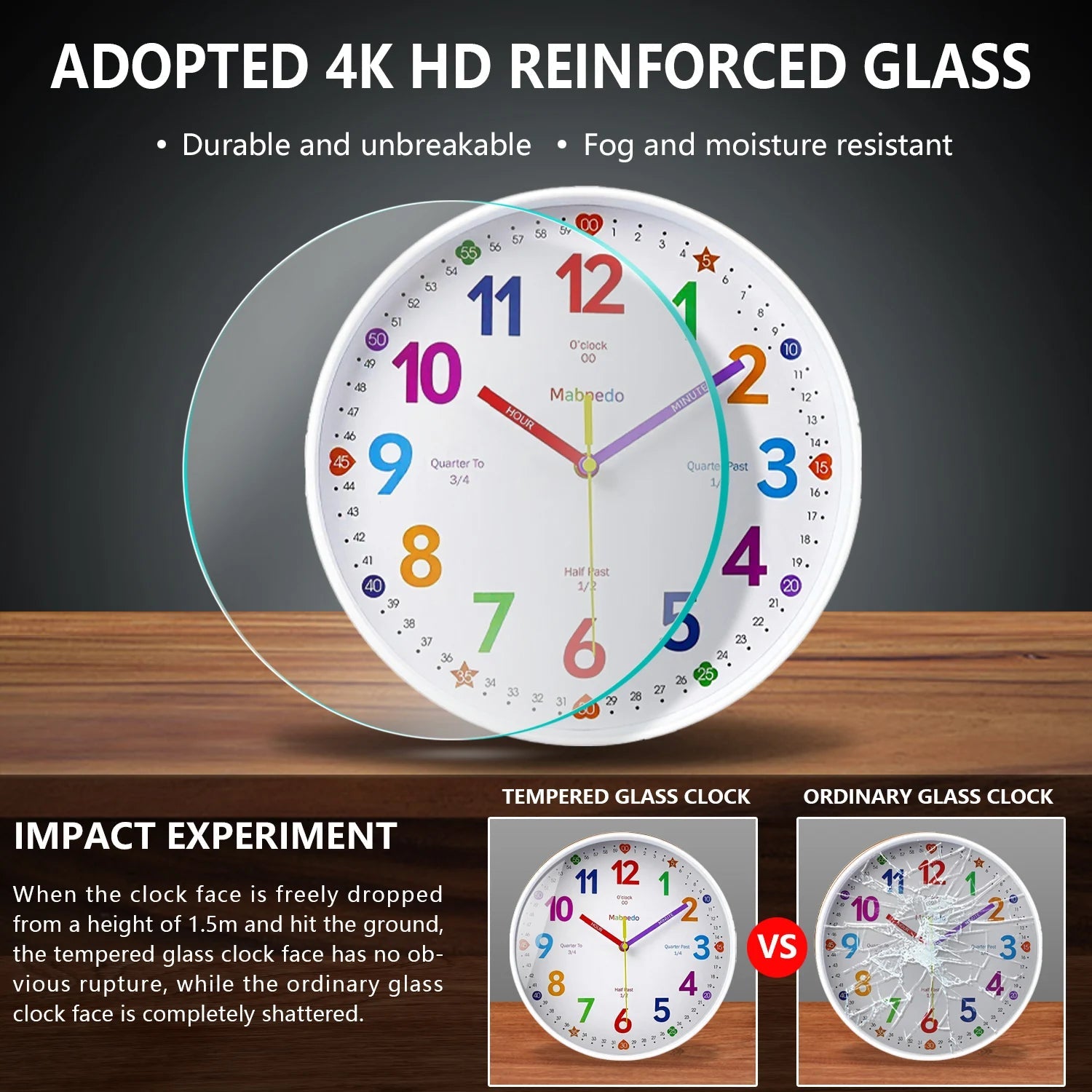 Early Education Wall Clock Colorful Number Kids Learning Time for School Classroom Bedrooms Silent Analog Clock 8/10/12 Inch    Home Decor Supply | Online Retail | ShoreShopper.com