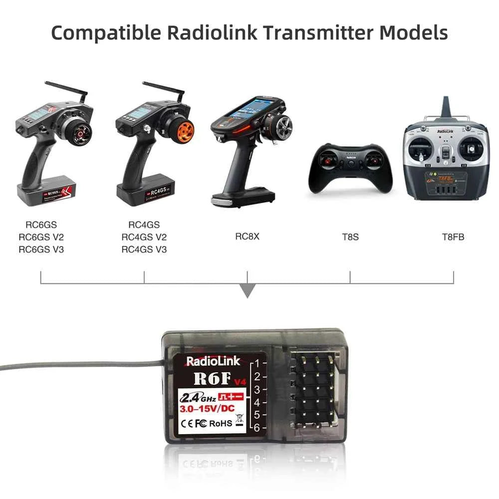 RadioLink RC Receiver R8FGH R8FG R8EF R8FM R8SM R8XM R7FG R6F R4FGM 2.4G Receiver for RC Transmitter RC8X/T8FB/T8S/RC6GS/RC4GS
