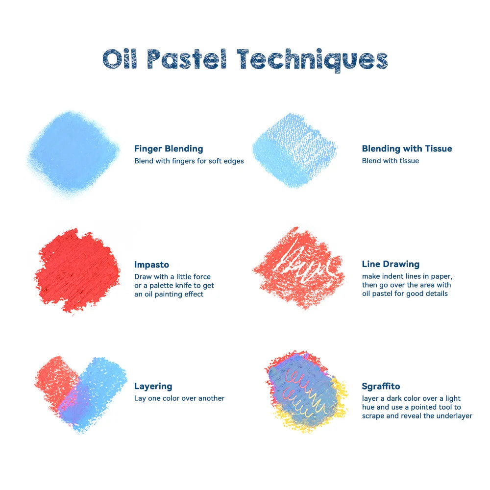 Paul Rubens Oil Pastels Professional Soft Oil Pastels for Artists, Beginners, Students, Kids Art Supplies    Home Decor Supply | Online Retail | ShoreShopper.com