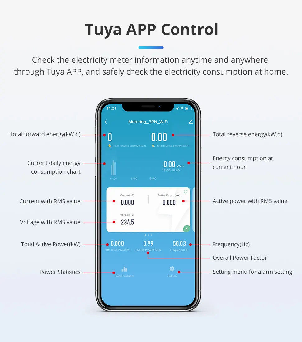 Smart 3-Phase 4-Wire Wifi Power Monitor 63A Bidirectional Solar Energy Meter w/ Tuya App Control - ShoreCo.Shop