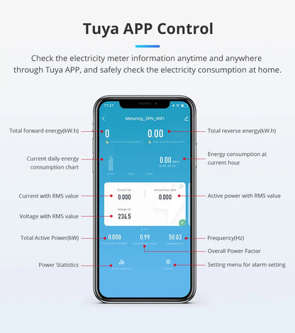 Smart 3-Phase 4-Wire Wifi Power Monitor 63A Bidirectional Solar Energy Meter w/ Tuya App Control - ShoreCo.Shop