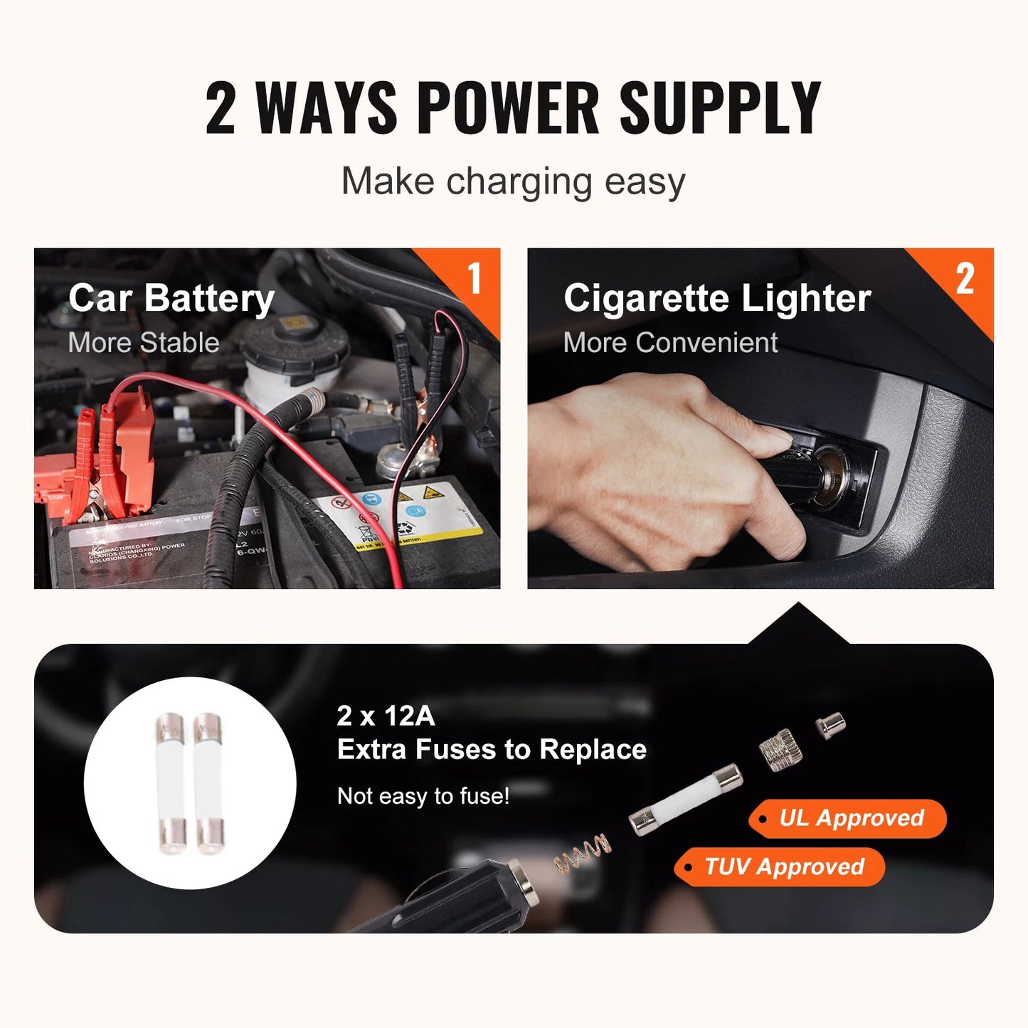 SucceBuy 5T Electric Car Jack Hydraulic Jack with Electric Impact Wrench Built-in Inflatable Pump, LED Light for SUV Sedan Truck    Home Decor Supply | Online Retail | ShoreShopper.com