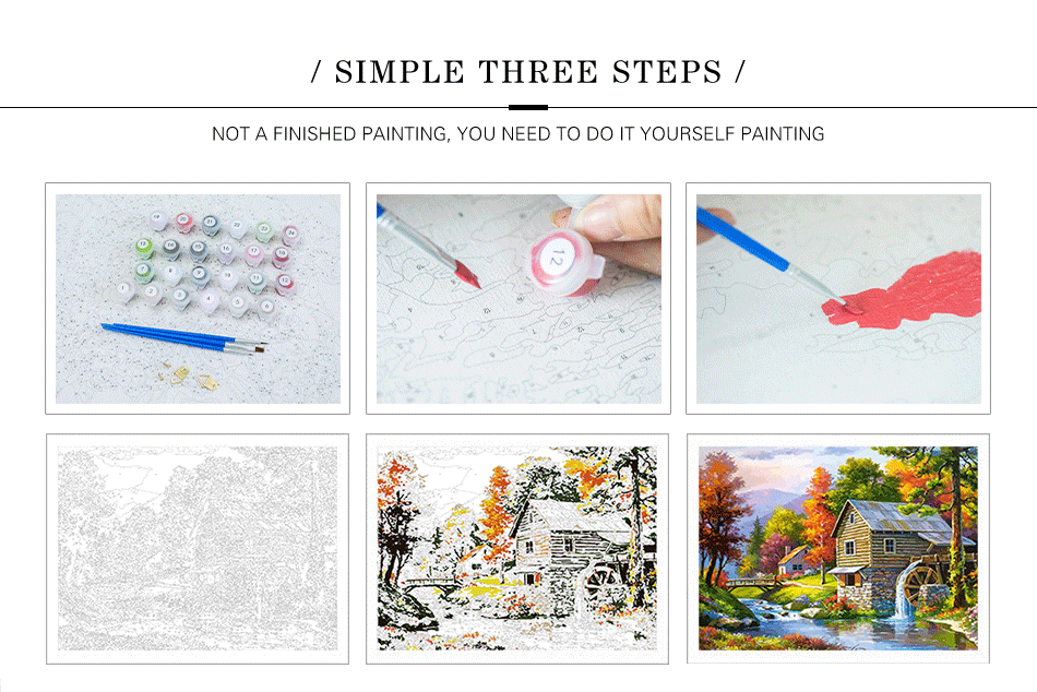 CHENISTORY Paint By Number City Landscpe For Adults DIY Frame Picture By Numbers Acrylic Paint On Canvas Home Decor    Home Decor Supply | Online Retail | ShoreShopper.com