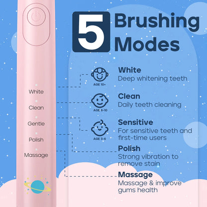 Children Electric Toothbrush with 8 Replacement Heads DIY Stickers 5 Cleaning Modes Blue Pink Yellow 3 Colors Soft Bristles - ShoreCo.Shop