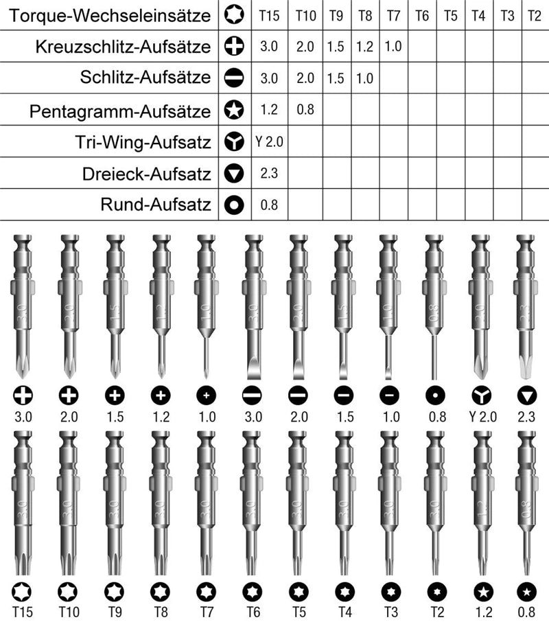 Magnetic Screwdriver Bits Set Torx Phillips Screw Driver Socket Remover Wrench Phone PC Repair Tools Electrical Tool Accessories    Home Decor Supply | Online Retail | ShoreShopper.com