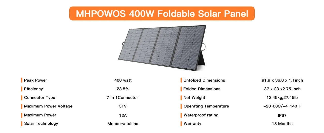 MHPOWOS 400W Portable Solar Panel, Lightweight Foldable Solar Panels with an Adjustable Kickstand, IP67 Waterproof Solar Charger    Home Decor Supply | Online Retail | ShoreShopper.com