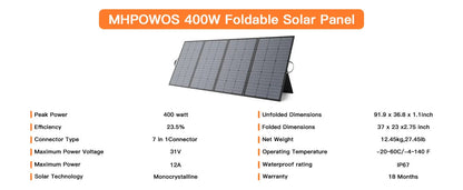 MHPOWOS 400W Portable Solar Panel, Lightweight Foldable Solar Panels with an Adjustable Kickstand, IP67 Waterproof Solar Charger    Home Decor Supply | Online Retail | ShoreShopper.com