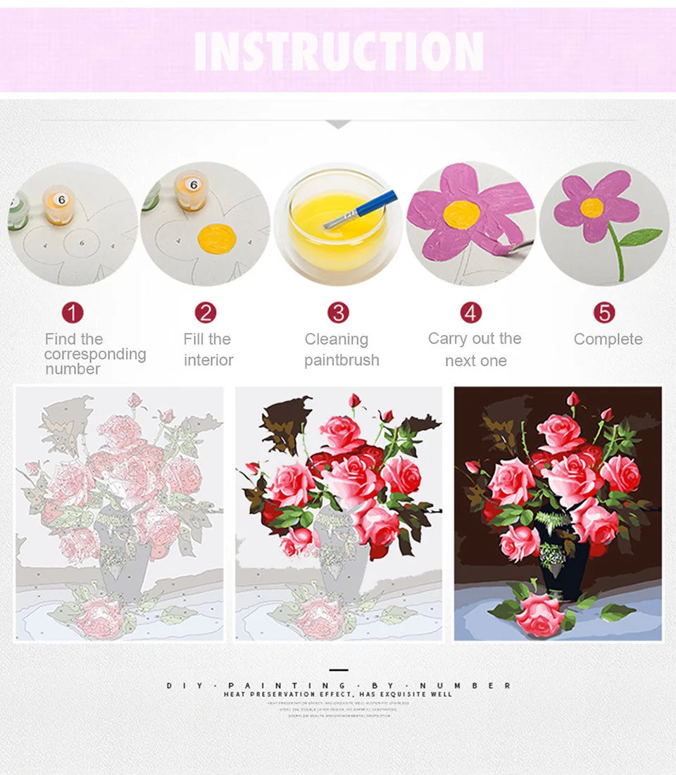 EverShine Drawing By Numbers Set Landscape Paint Kit For Adults Colorful Fireworks Canvas Numbers Painting Flower New Year Gift - ShoreCo.Shop