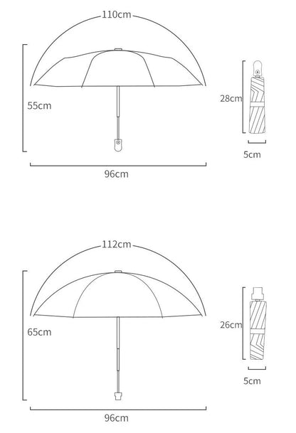 UV sunshade umbrella,Portable folding umbrella,Large area adult umbrella,ultraviolet-proof,Insulation and cooling,automatic    Your Coastal Marketplace | Shoreshopper.com