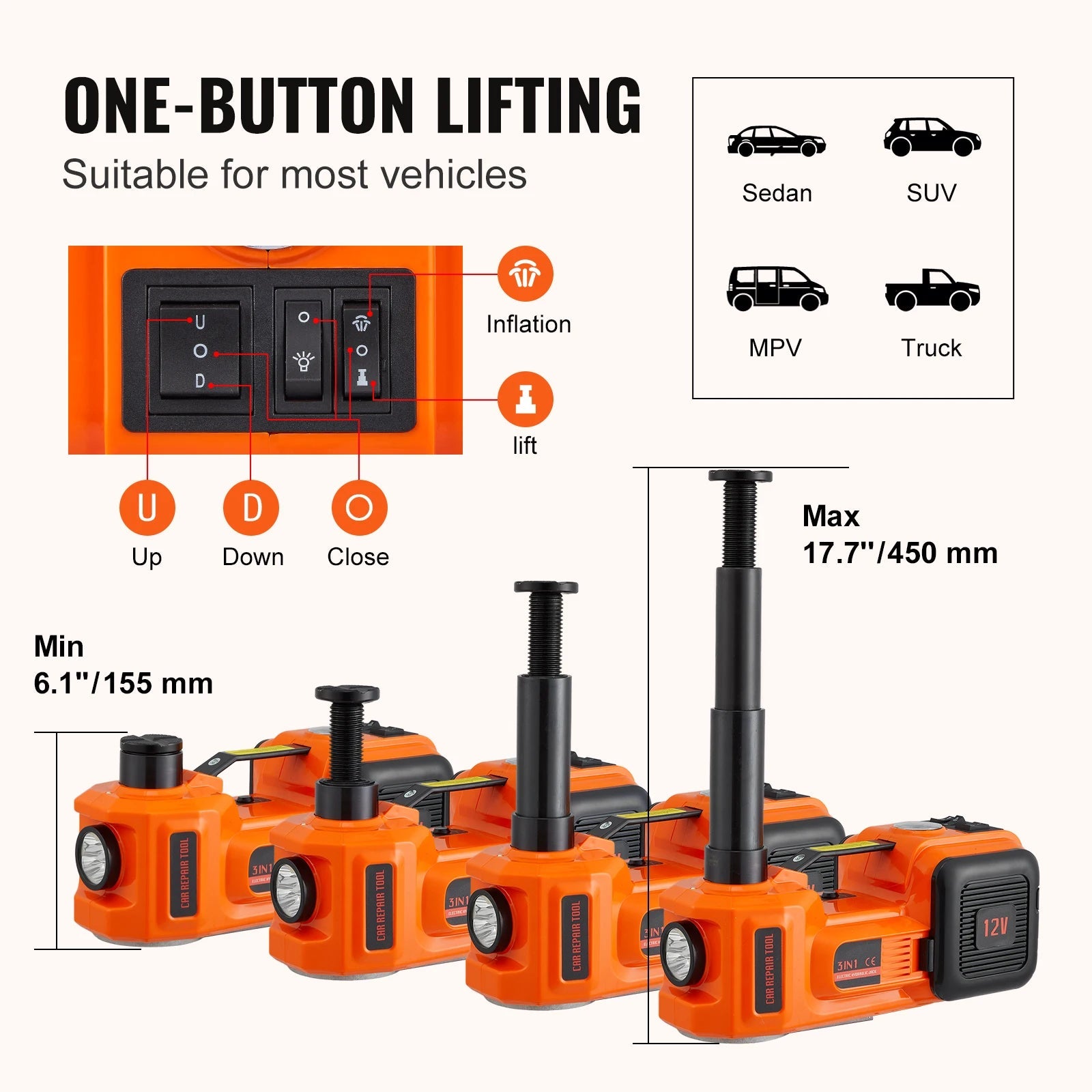 SucceBuy 5T Electric Car Jack Hydraulic Jack with Electric Impact Wrench Built-in Inflatable Pump, LED Light for SUV Sedan Truck    Home Decor Supply | Online Retail | ShoreShopper.com
