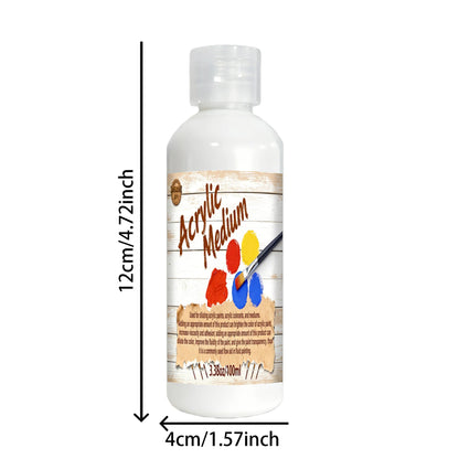Acrylic Paint Thinner,Pigment Dilution, And Enhancing The Flow of Acrylics,Ensuring Your Artwork Maintains Its Quality OverTime    Home Decor Supply | Online Retail | ShoreShopper.com