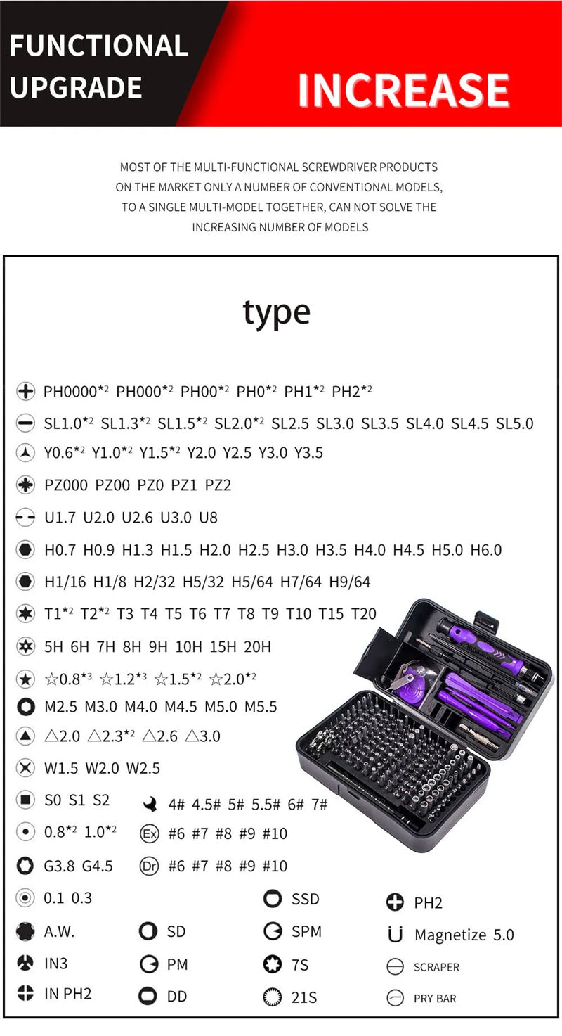 Magnetic Screwdriver Bits Set Torx Phillips Screw Driver Socket Remover Wrench Phone PC Repair Tools Electrical Tool Accessories    Home Decor Supply | Online Retail | ShoreShopper.com