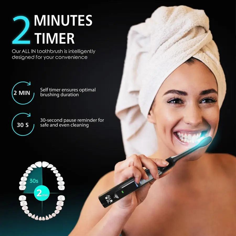 Sonic Rechargeable LED Whitening Toothbrush Blue amp RED LED Light Technology 4 Advanced Deep Cleaning Modes with a Timer Adult - ShoreCo.Shop