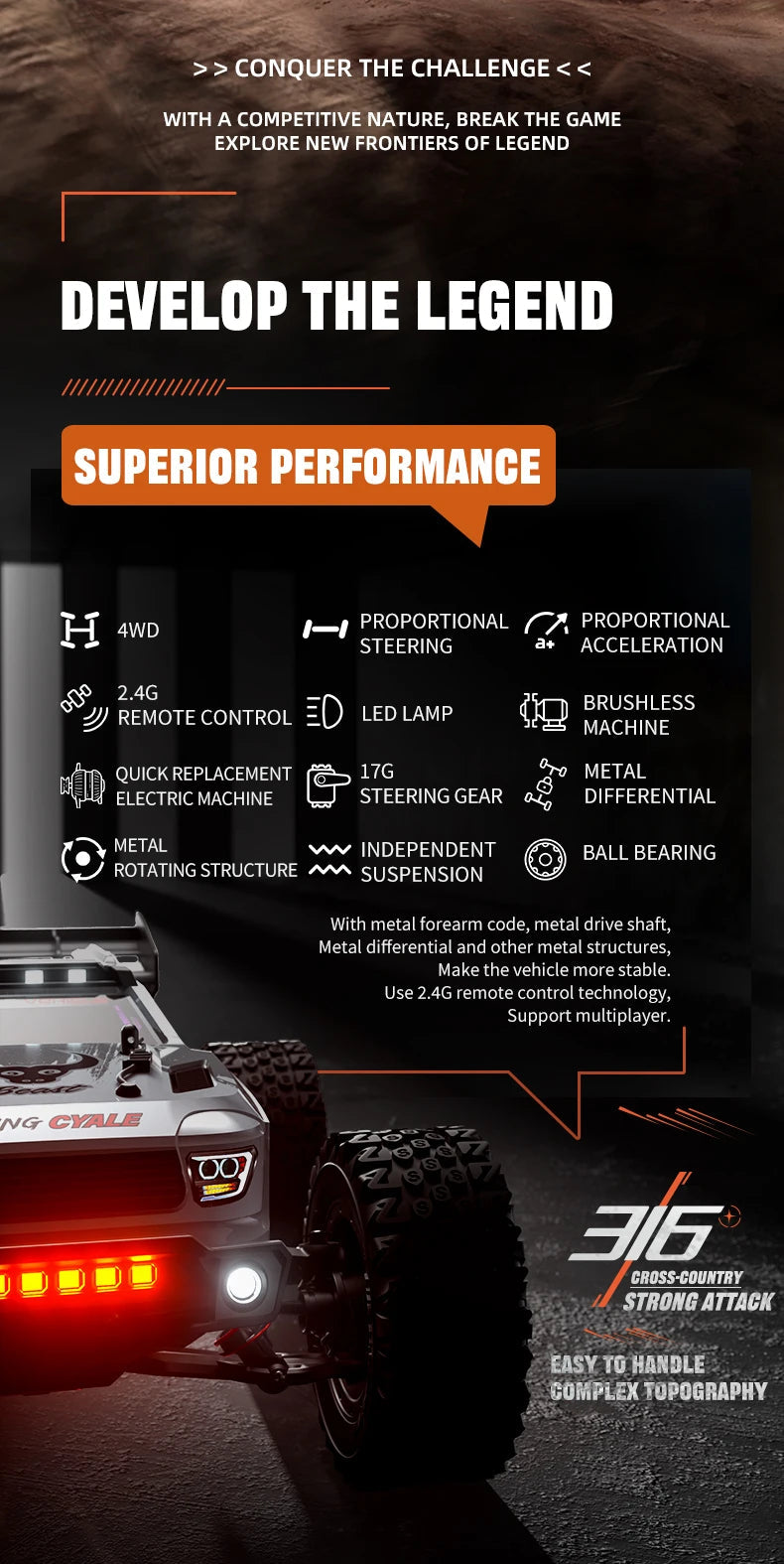 ZLL SG116 MAX 1:16 High Speed Drift Racing Car 80KM/H 4WD Off-Road Drift Remote Control Car SG316 Max Brushless Motor RC Car    Home Decor Supply | Online Retail | ShoreShopper.com