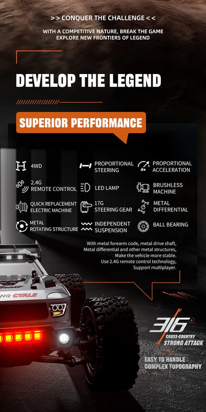 ZLL SG116 MAX 1:16 High Speed Drift Racing Car 80KM/H 4WD Off-Road Drift Remote Control Car SG316 Max Brushless Motor RC Car    Home Decor Supply | Online Retail | ShoreShopper.com