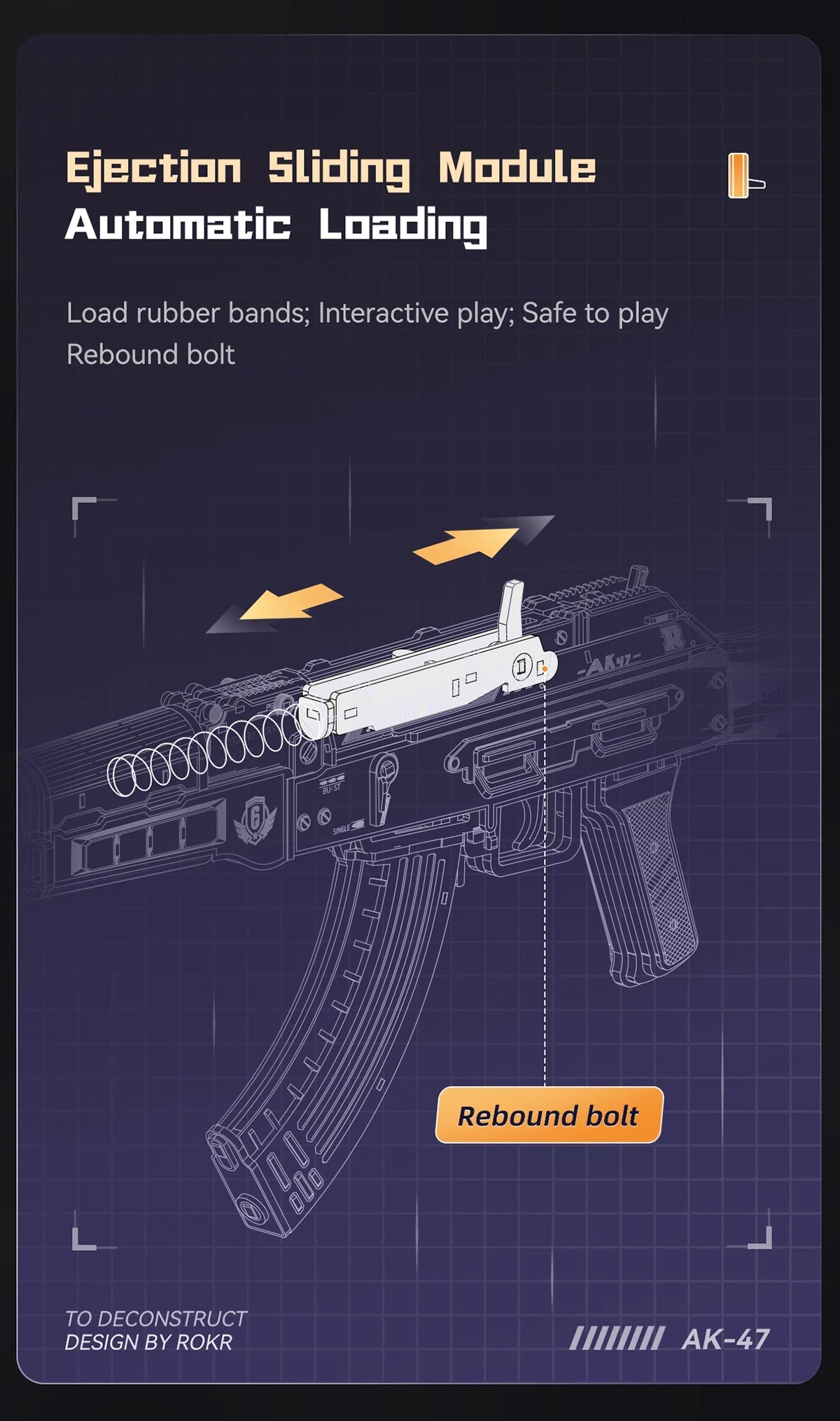 Robotime Rokr Automatic Rifle AK47 3D Wooden Gun Funny DIY Building Block Toys for Kids Adults Justice Guard Wooden PuzzleLQ901    Home Decor Supply | Online Retail | ShoreShopper.com