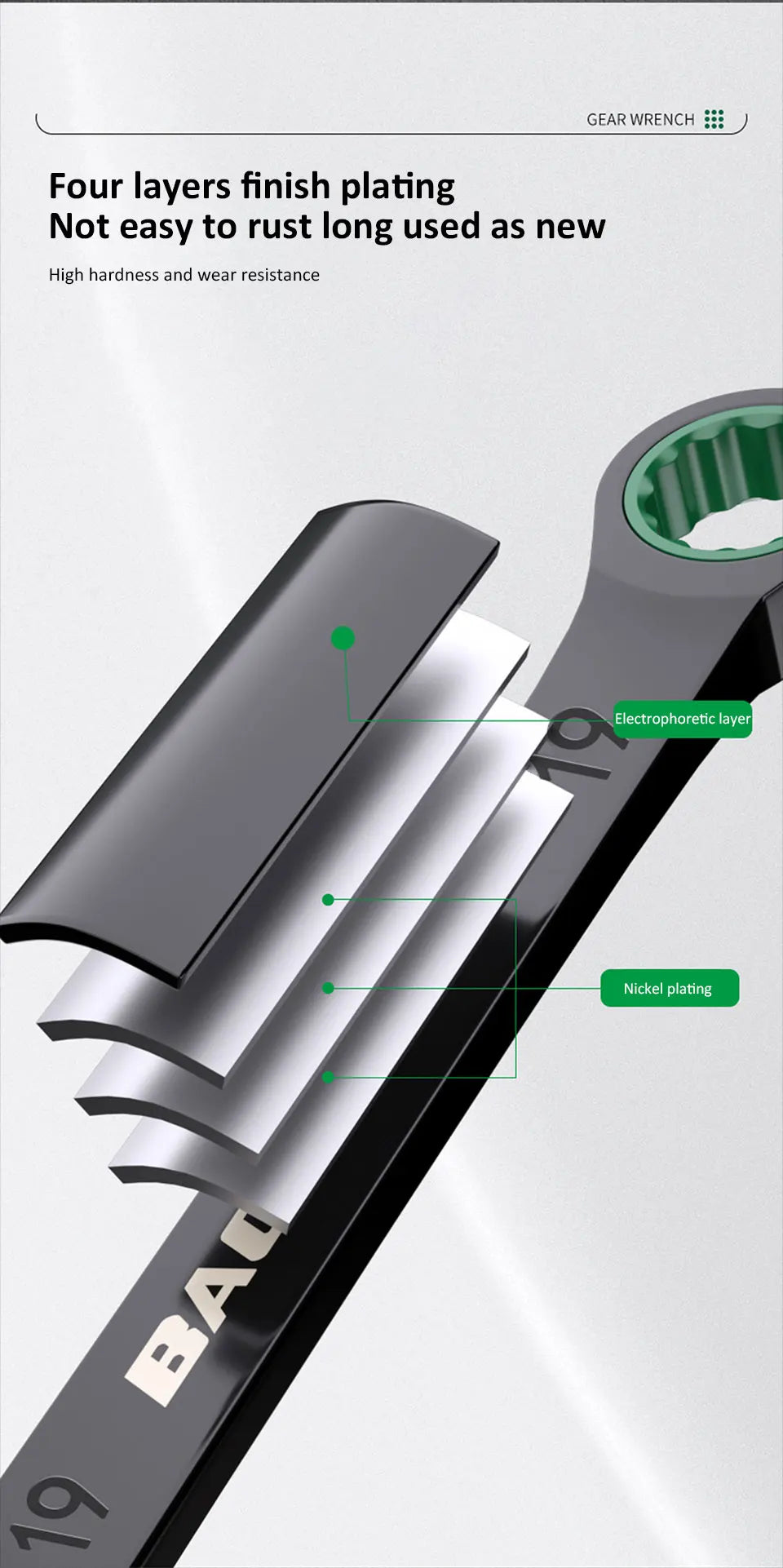 Dual-Purpose Wrench Fast Plum Blossom Ratchet Wrench Industrial Grade 72 Tooth Labor-Saving, Fast and Durable Dual-use Wrench    Home Decor Supply | Online Retail | ShoreShopper.com