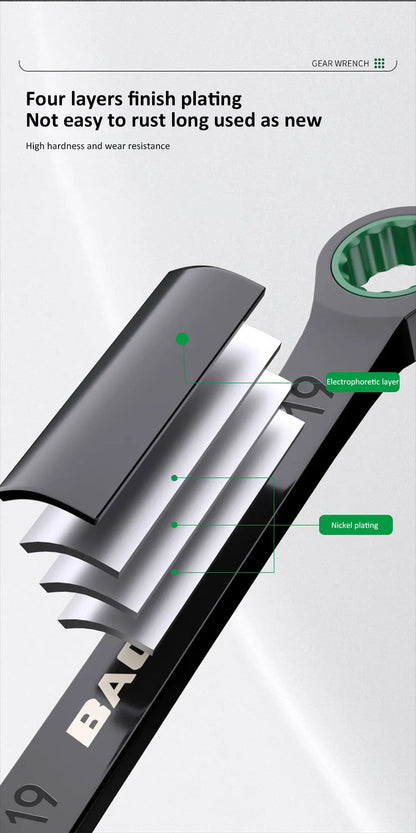 Dual-Purpose Wrench Fast Plum Blossom Ratchet Wrench Industrial Grade 72 Tooth Labor-Saving, Fast and Durable Dual-use Wrench    Home Decor Supply | Online Retail | ShoreShopper.com