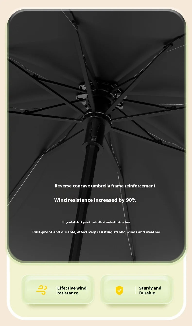 Umbrella for Both Sunny and Rainy Use UV Resistant Umbrella Windproof Strong Umbrellas Parasol Manual Kids Students    Your Coastal Marketplace | Shoreshopper.com