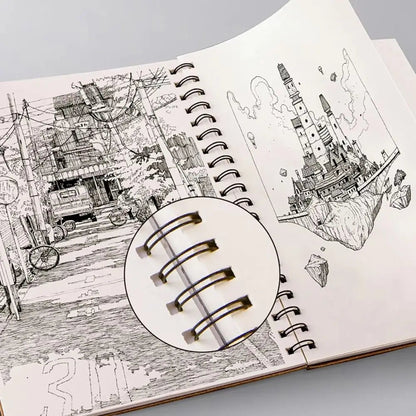 High Quality Kraft Paper Art Sketchbook A4/8K/16K/32K/A3 Flip-up Drawing Notepad 30Sheets/60Pages Spiral Notebook Art Supplies    Home Decor Supply | Online Retail | ShoreShopper.com