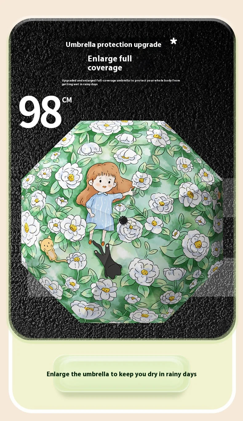Umbrella for Both Sunny and Rainy Use UV Resistant Umbrella Windproof Strong Umbrellas Parasol Manual Kids Students    Your Coastal Marketplace | Shoreshopper.com